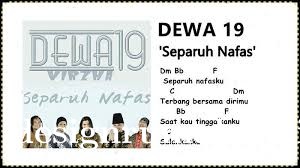 Chord Gitar Lagu Separuh Nafasku - Dewa19